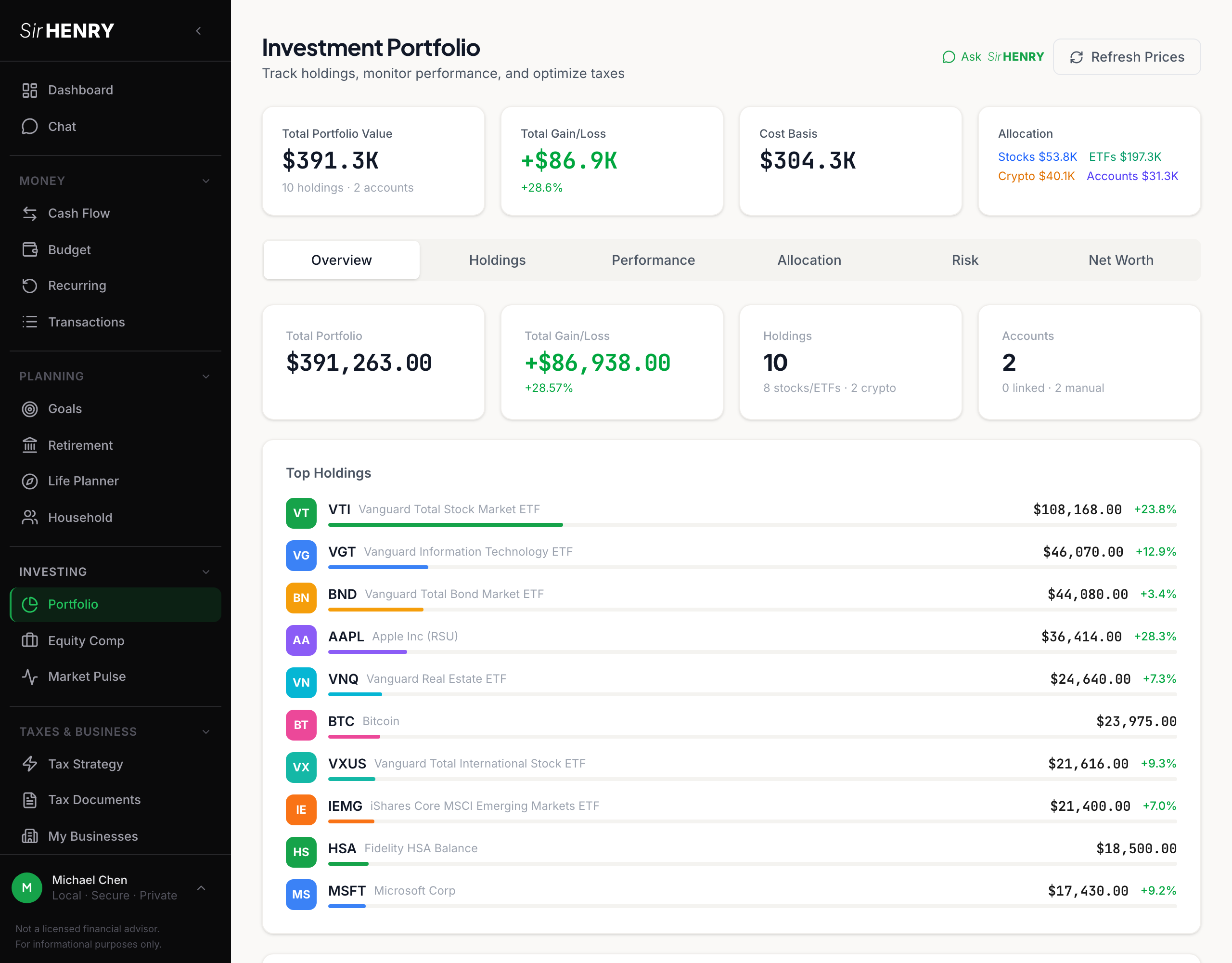 Portfolio analysis — SirHENRY