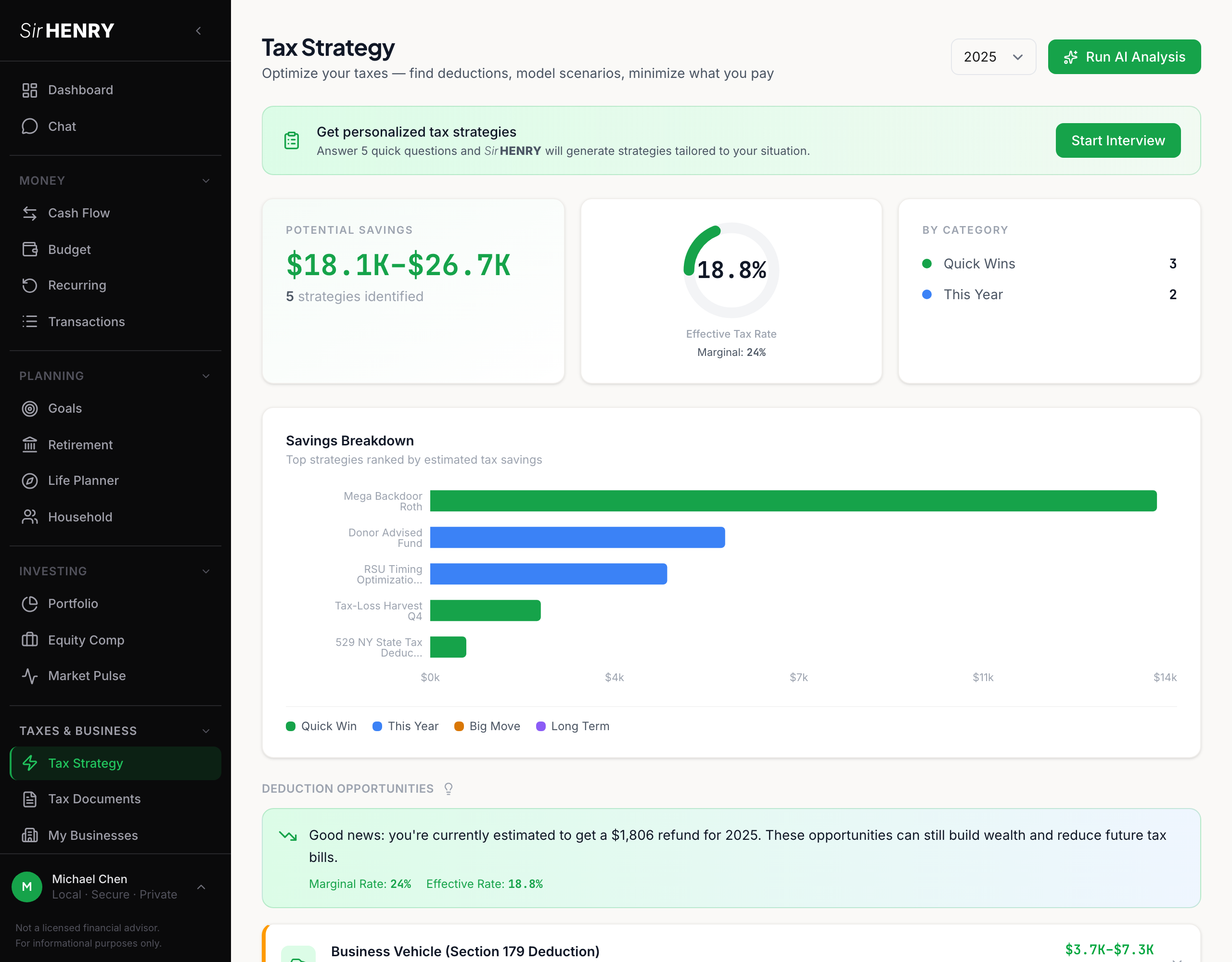Tax optimization — SirHENRY